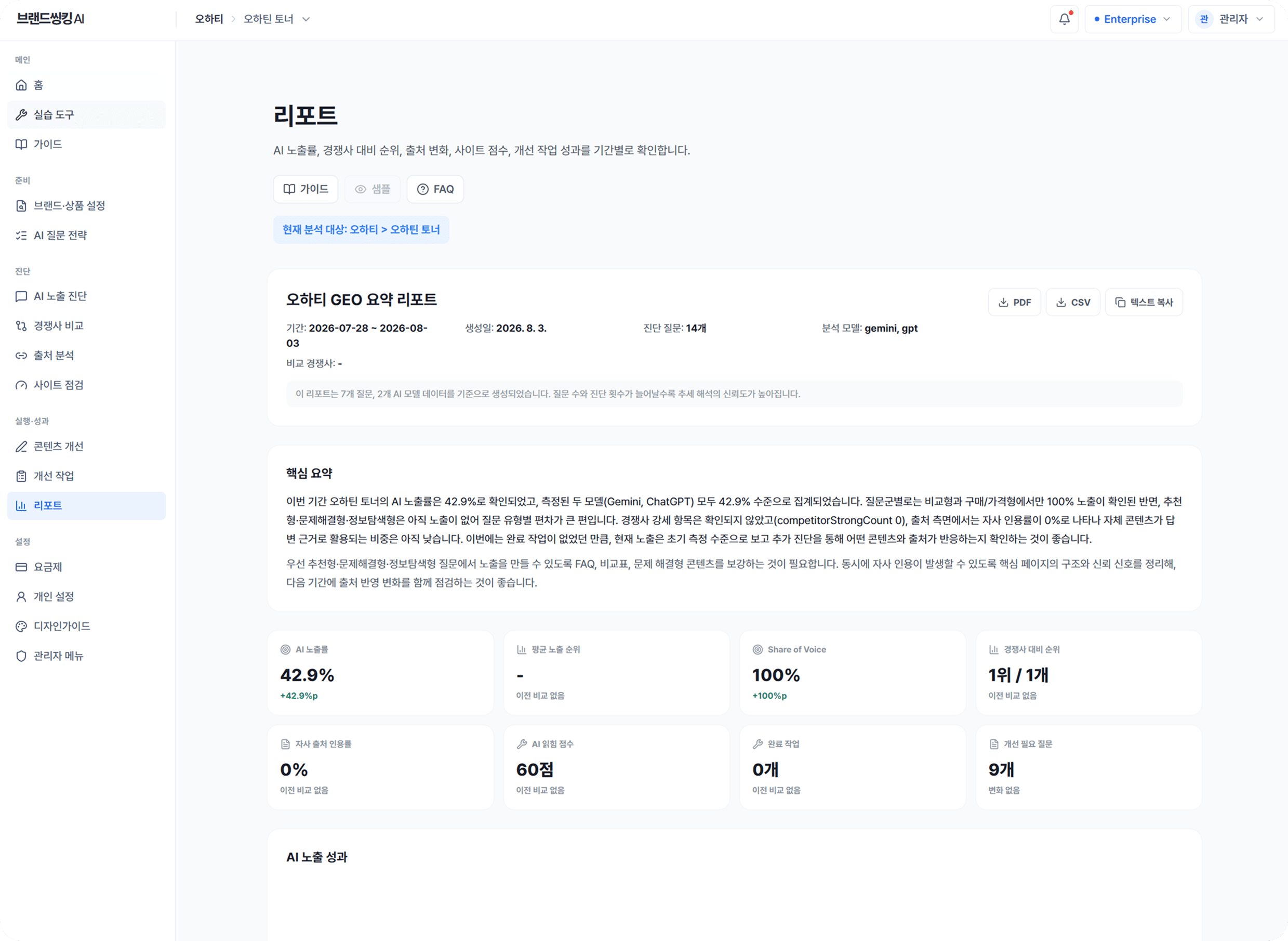 브랜드씽킹AI 대시보드의 GEO 리포트 화면